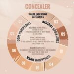 7282-SOSU-COSMETICS-CONCEALER-PORCELAIN-02-0-2-1500×1500